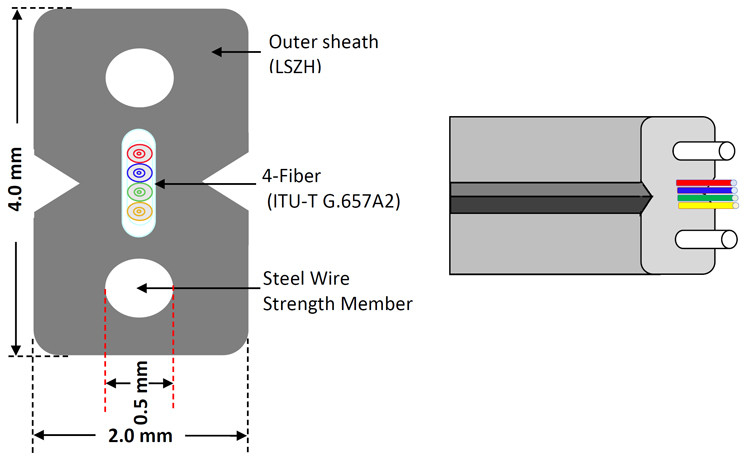 1-4 النوى داخلي 2 * 3mm FTTH FTTX خط إنتاج كابل إسقاط